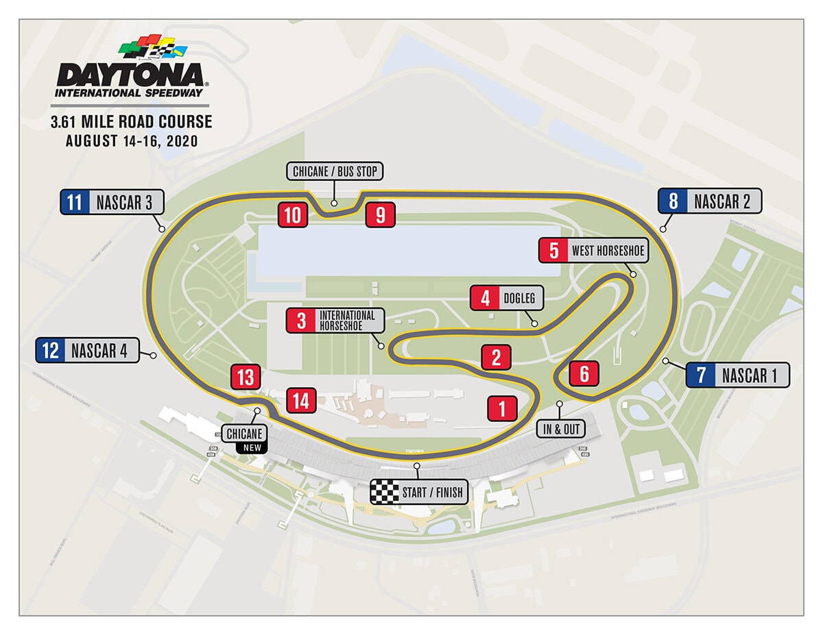 daytona race track tours